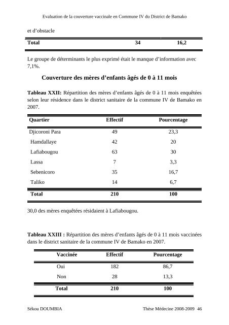 evaluation de la couverture vaccinale en commune iv du district de ...