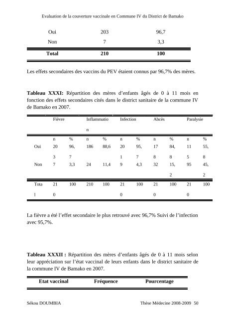 evaluation de la couverture vaccinale en commune iv du district de ...