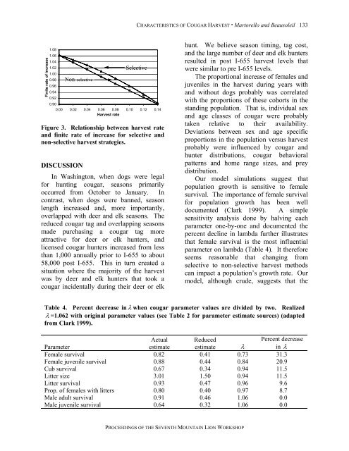 Proceedings of the Seventh Mountain Lion Workshop