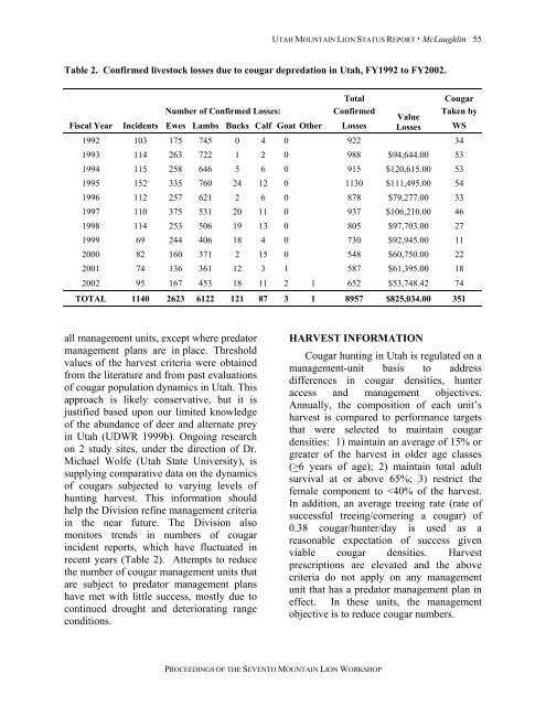 Proceedings of the Seventh Mountain Lion Workshop