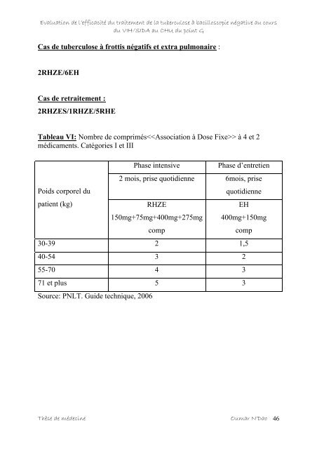 Evaluation de l'efficacitÃ© du traitement de la tuberculose Ã  ...