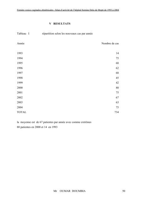 MinistÃ¨re de l'Education REPUBLIQUE DU MALI