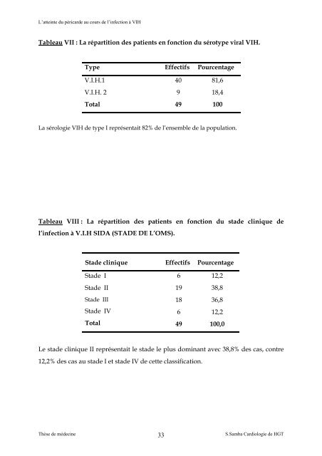 atteinte du pericarde au cours de l'infection a vih/sida