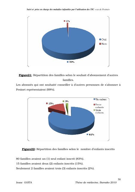 EVALUATION D'UN PROGRAMME DE SUIVI ET ... - Keneya Blown