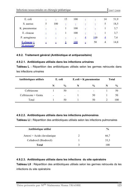 Effectif