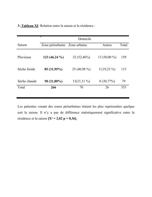 Un But -Une Foi UNIVERSITE DE BAMAKO AnnÃ©e 2006-2007