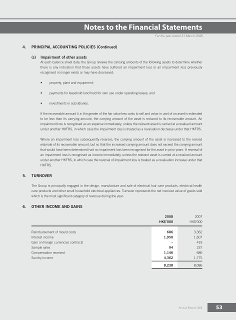 2008 Annual Report - Kenford Group Holdings Limited