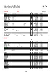 デドライト新価格表 - KPI