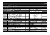 ãã­ã©ã¤ã2013å¹´5æå®ä¾¡è¡¨ - KPI