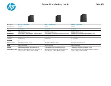 Februar 2014 - Desktop Line Up Seite 1/5