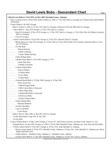 David Lewis Bobo - Descendant Chart - kennedyreuther.com