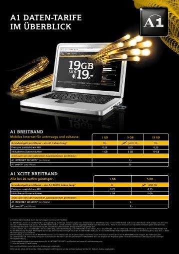 A1 DATEN-TARIFE IM ÜBERBLICK