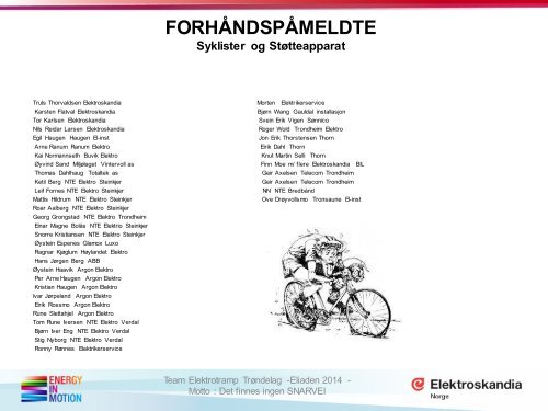 Team Elektrotramp Trøndelag-Eliaden 2014