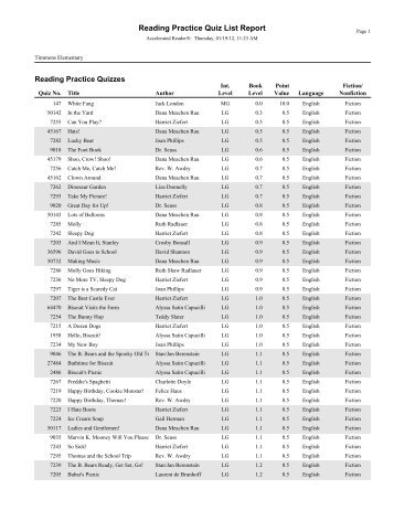 Listed by Reading Level - Kenston School District