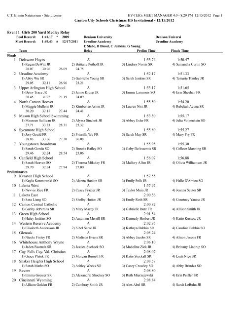 Results - CCS Swim Team