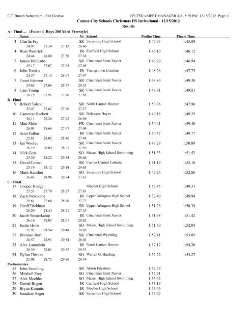 Results - CCS Swim Team