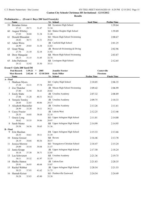 Results - CCS Swim Team