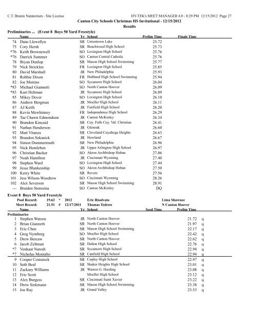 Results - CCS Swim Team