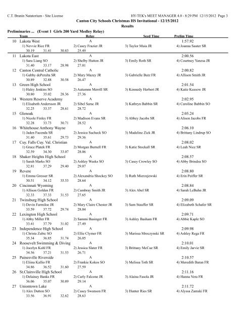 Results - CCS Swim Team