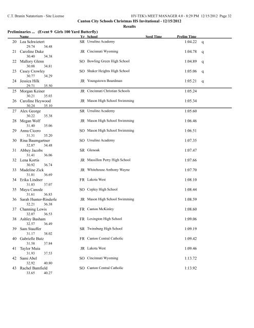 Results - CCS Swim Team