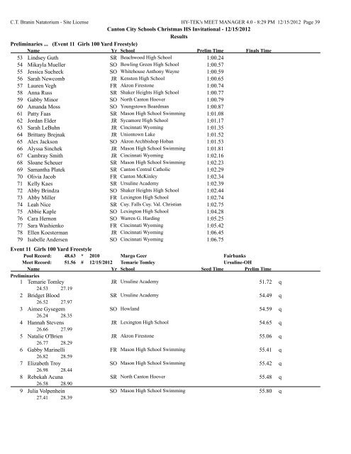 Results - CCS Swim Team