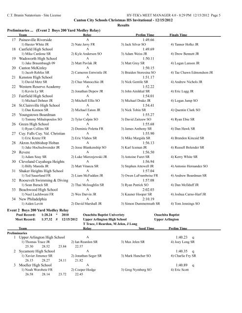 Results - CCS Swim Team