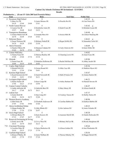 Results - CCS Swim Team