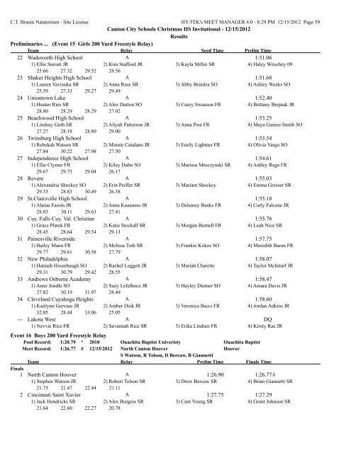 Results - CCS Swim Team