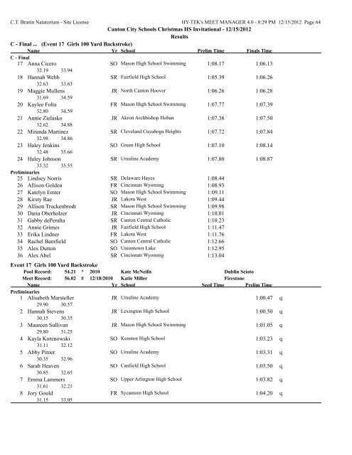Results - CCS Swim Team