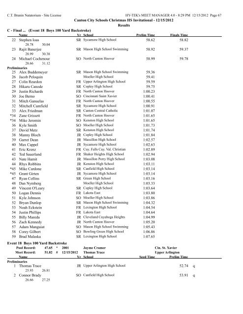 Results - CCS Swim Team