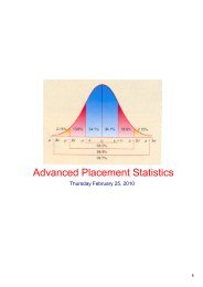 Advanced Placement Statistics