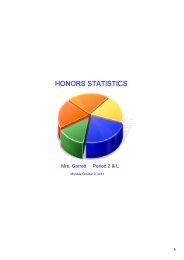 HONORS STATISTICS