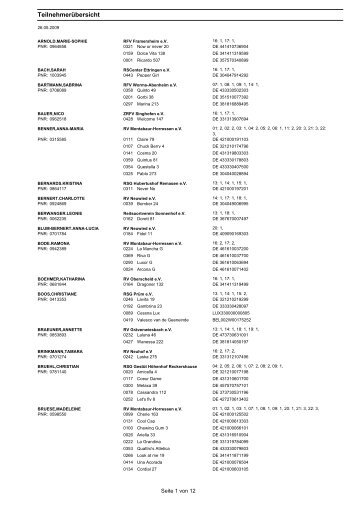 TL906 Montabaur.pdf - Kent-online.de