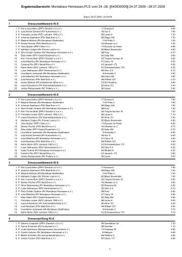 E908 Bezierksmeisterschaft.pdf - Kent-online.de