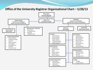 Office of the University Registrar Organizational Chart - Kent State ...