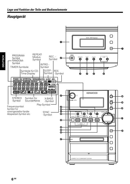 HM-337 - Kenwood