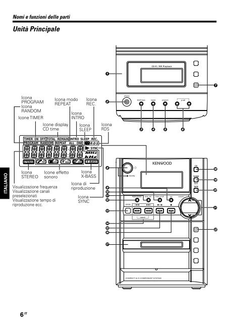 HM-337 - Kenwood