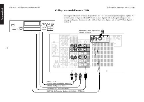 KRF-X9992D (Guida per i collegamenti) - Kenwood