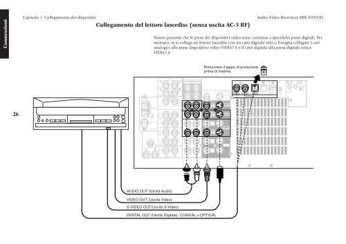 KRF-X9992D (Guida per i collegamenti) - Kenwood
