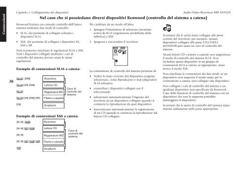 KRF-X9992D (Guida per i collegamenti) - Kenwood