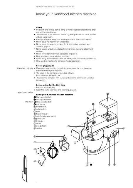 Know Your Kenwood Kitchen Machine