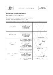 Graphenlabor: Graphen in Bewegung