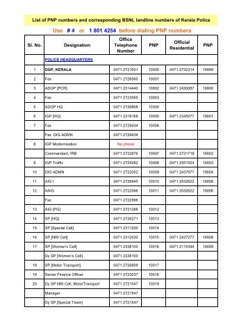 List of PNP numbers and corresponding BSNL landline numbers of ...