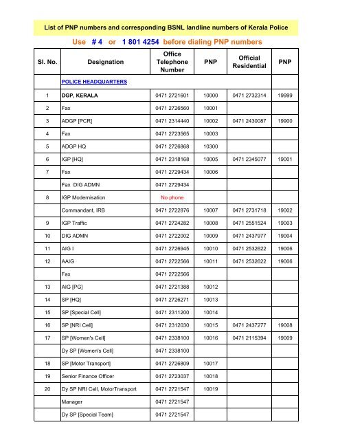 Room numbers pnp Home