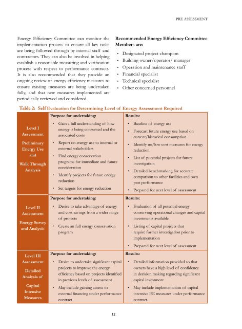 energy assessment guide for commercial buildings - ECO-III