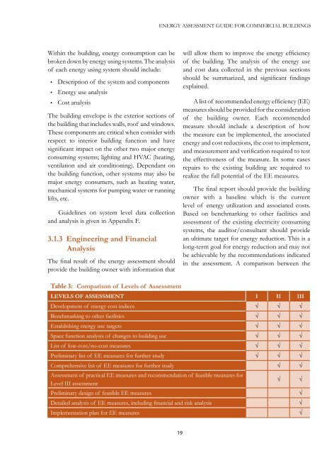 energy assessment guide for commercial buildings - ECO-III