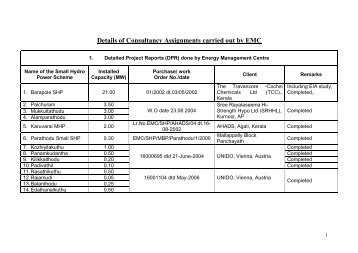 Project carried out by the SHP Division EMC - Energy Management ...