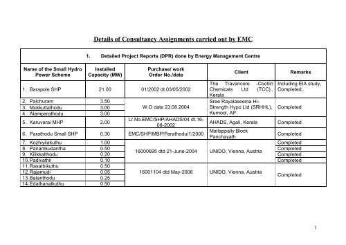 Project carried out by the SHP Division EMC - Energy Management ...