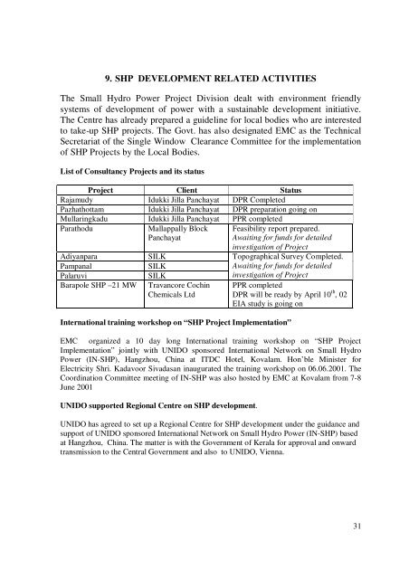 2001-02 - Energy Management Centre Kerala