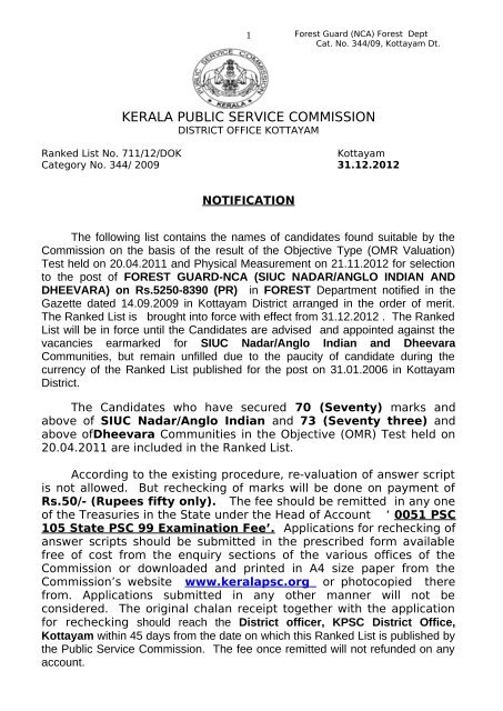 Kerala Forest Department Ranks